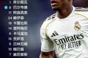 爱游戏-关于姆巴佩关键节点战术调整，阿森纳带队取胜！的信息