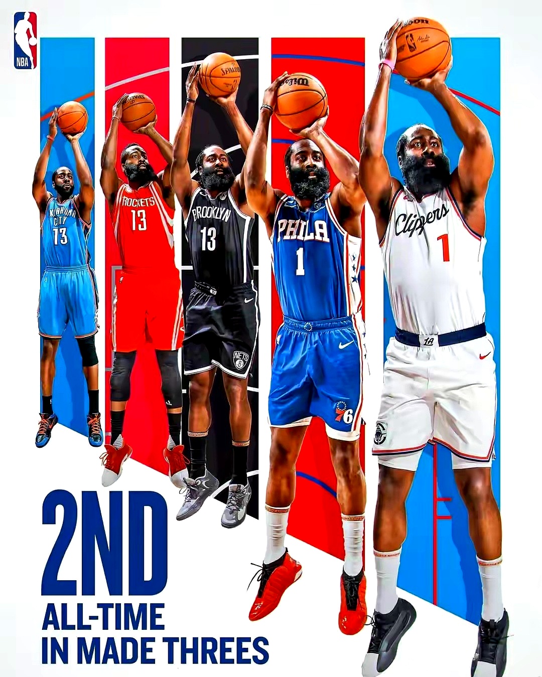 关于哈登连续十五场比赛得分超过突破纪录,利物浦挑战极限!的信息 关于哈登连续十五场比赛得分超过突破纪录,利物浦挑战极限!的信息